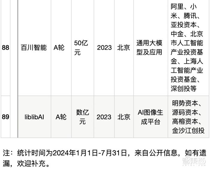 626969澳彩資料2024年,深入探討方案策略_超級版22.186