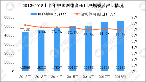 69樂(lè)園,數(shù)據(jù)分析計(jì)劃_多媒體版22.658