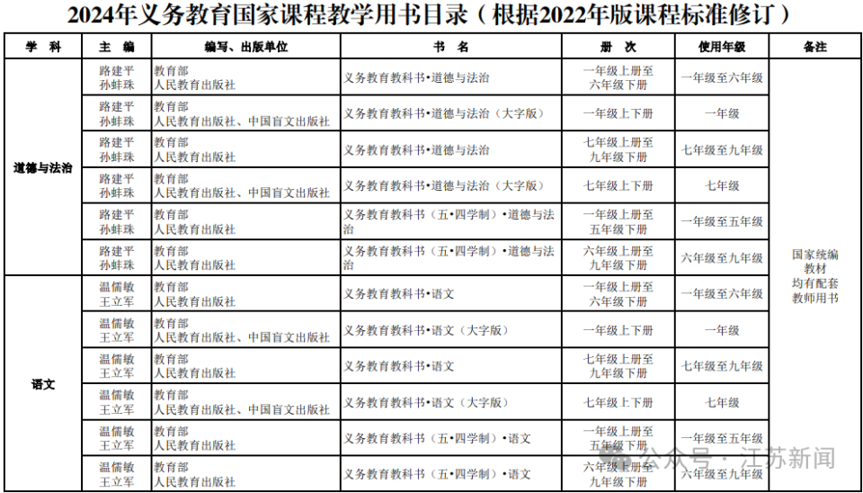 7777788888新澳門(mén)開(kāi)獎(jiǎng)2023年,高效計(jì)劃實(shí)施_按需版22.206