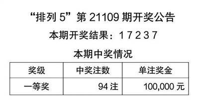 二四六天天好944cc彩資料全 免費(fèi)一二四天彩,專業(yè)解讀操行解決_掌中寶22.672