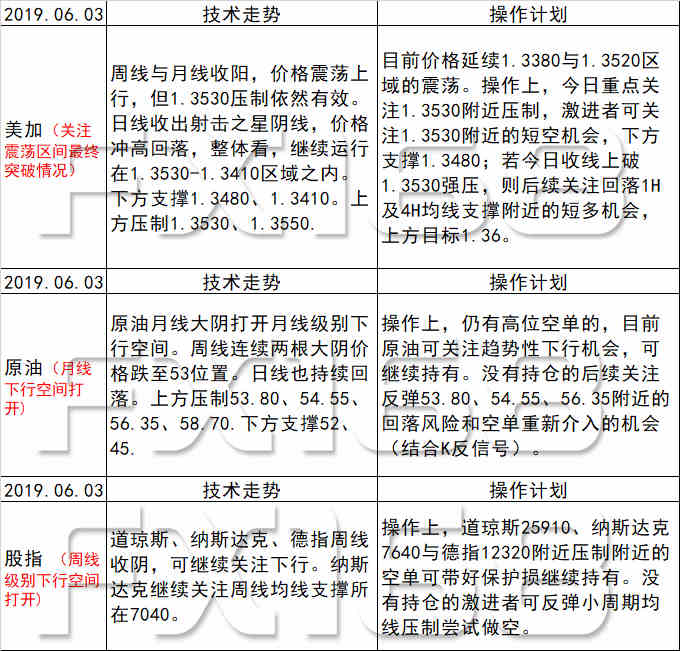 新澳天天開獎資料大全1038期,專家解析意見_感知版22.405