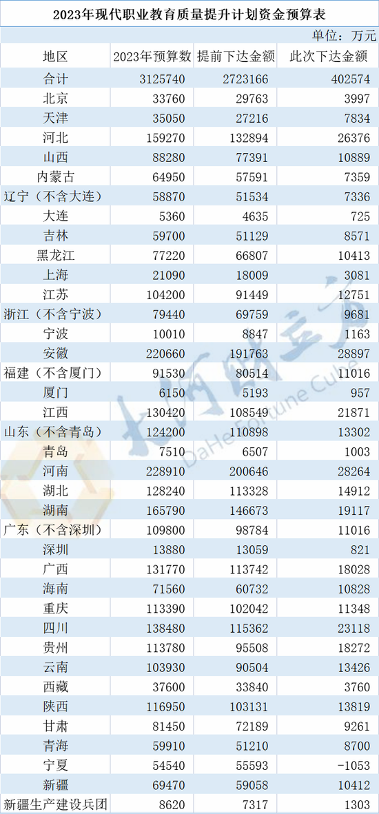 新澳天天開獎資料大全最新53,數(shù)據(jù)導(dǎo)向計劃_增強版22.568