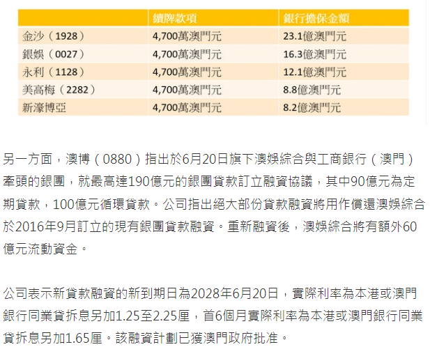 新澳門三中三免費公開,全面數(shù)據(jù)分析_生態(tài)版22.300