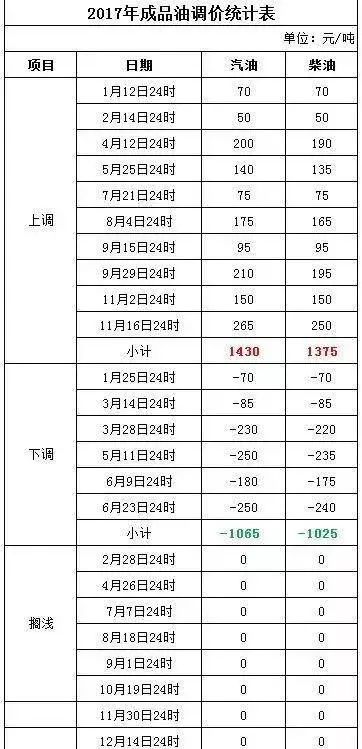 新澳門今晚開獎結果號碼是多少,科學解說指法律_資源版22.353