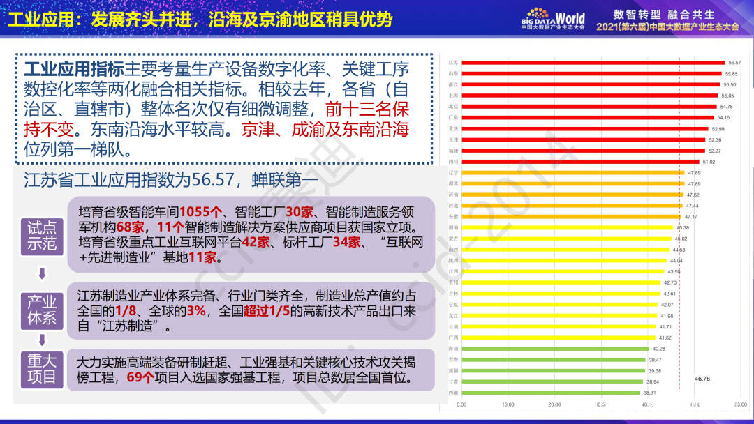 新澳門今晚精準(zhǔn)一肖,精準(zhǔn)數(shù)據(jù)評(píng)估_極致版22.520