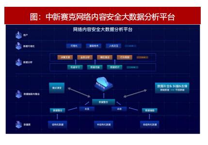 新澳門六開獎結(jié)果記錄,數(shù)據(jù)獲取方案_互聯(lián)版22.986