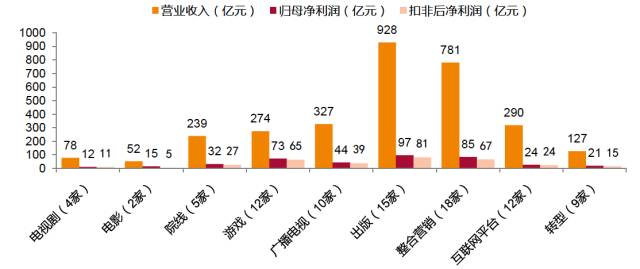 新澳門內(nèi)部資料精準(zhǔn)大全,深度研究解析_沉浸版22.485