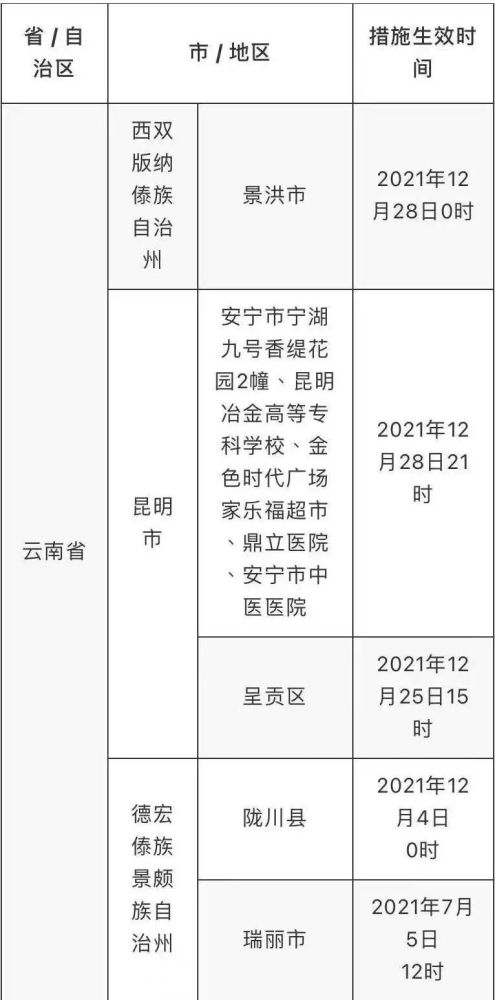 新澳門天天開好彩大全開獎記錄,實證數(shù)據(jù)分析_原創(chuàng)性版22.600