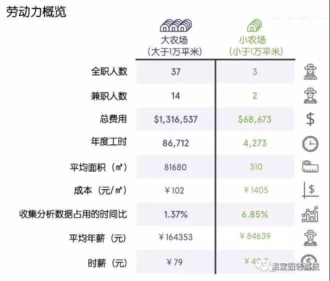 新澳門彩霸王,實踐數(shù)據(jù)分析評估_觸控版22.721