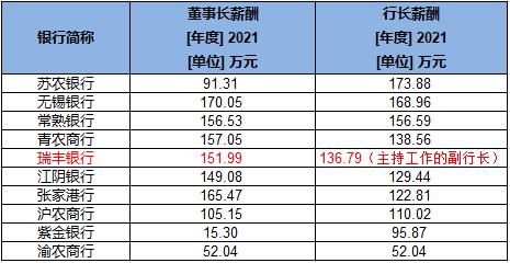 新澳門最新開獎結(jié)果記錄歷史查詢,全面性解釋說明_私人版22.142