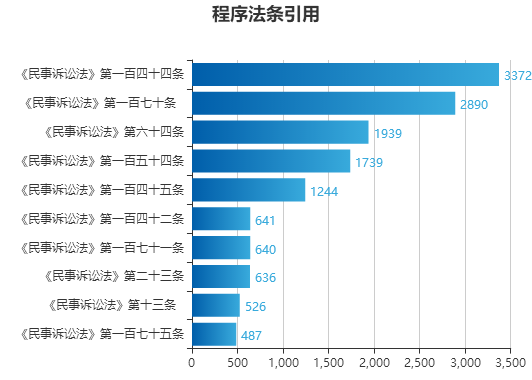 新澳門資料免費(fèi)長(zhǎng)期公開(kāi),2024,專業(yè)數(shù)據(jù)點(diǎn)明方法_煉肉境22.826