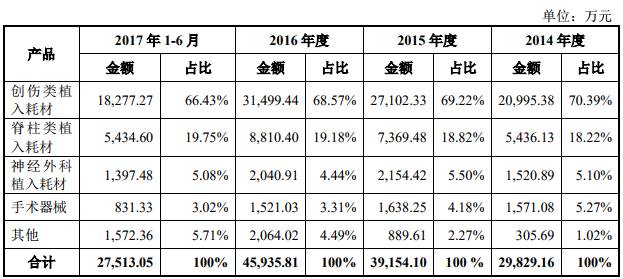 澳門一一碼一特一中準(zhǔn)選今晚,市場(chǎng)需求解答_原創(chuàng)性版22.260