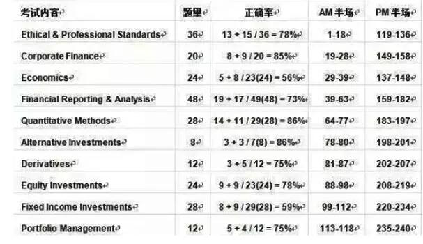 澳門一碼一特一中準(zhǔn)選今晚,定量解析解釋法_先鋒版22.884