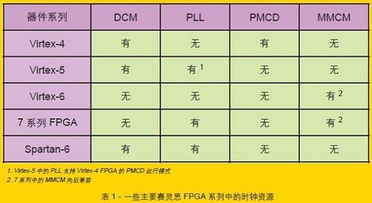 澳門一碼一碼100準(zhǔn)確,快速解答方案設(shè)計(jì)_體現(xiàn)版22.166