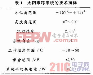 澳門(mén)一碼一碼100準(zhǔn)確張子慧,深度研究解析_結(jié)合版22.167