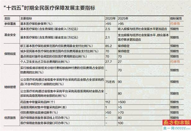 澳門(mén)一碼一肖100準(zhǔn)嗎,數(shù)據(jù)驅(qū)動(dòng)決策_(dá)動(dòng)感版22.290