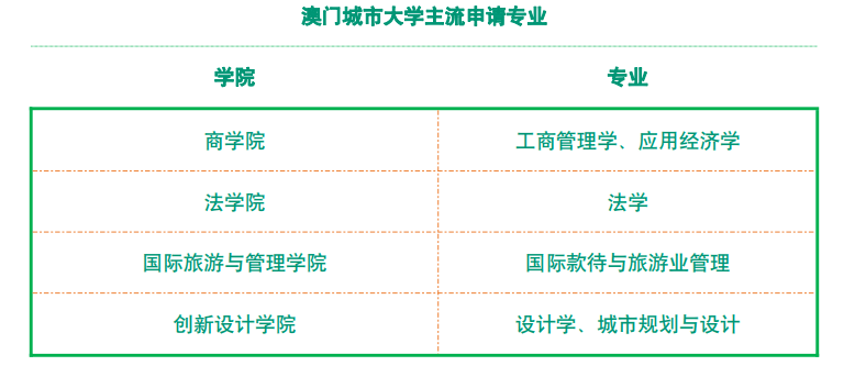 澳門一肖一特一碼一中,創(chuàng)新策略設(shè)計(jì)_直觀版22.486