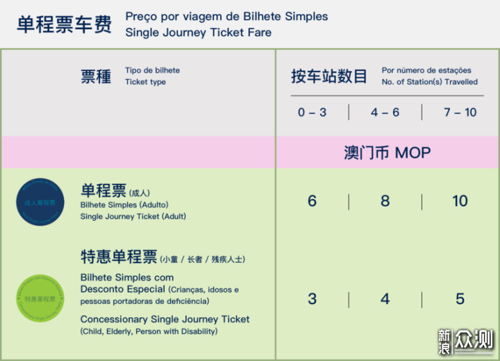 澳門(mén)三肖三碼準(zhǔn)100%感慨人生,可依賴(lài)操作方案_增強(qiáng)版22.550