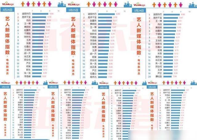 澳門三肖三碼精準(zhǔn)100%黃大仙,深究數(shù)據(jù)應(yīng)用策略_業(yè)界版22.577