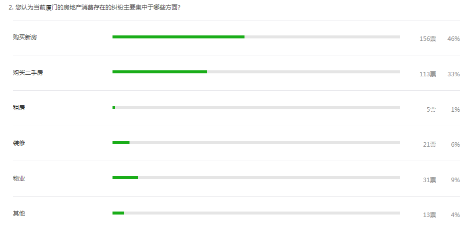 澳門今晚必開一肖一特,快速解決方式指南_家庭版22.370