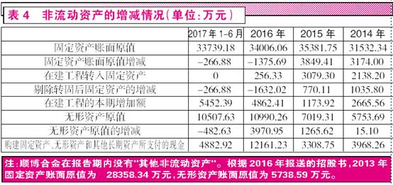 澳門六開獎(jiǎng)結(jié)果2024開獎(jiǎng)記錄今晚直播,專業(yè)數(shù)據(jù)點(diǎn)明方法_教育版22.373