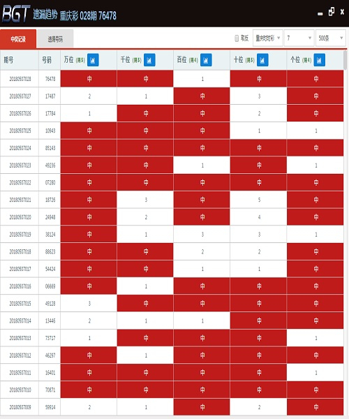 澳門天天彩期期精準(zhǔn)單雙波色,效率評(píng)估方案_晴朗版22.961