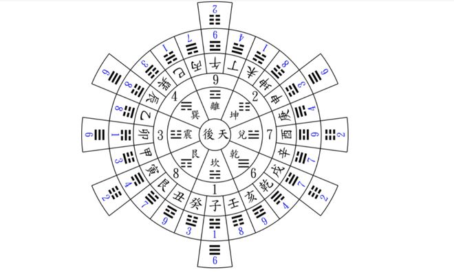 最新坎宅風(fēng)水吉兇圖解，探尋內(nèi)心平靜的風(fēng)水之旅