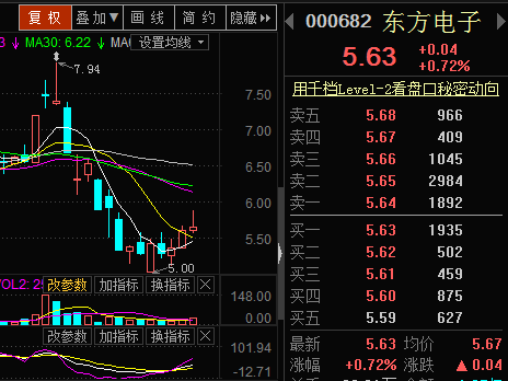 東方電子利好消息，探索自然美景之旅，尋找內(nèi)心平和的啟程