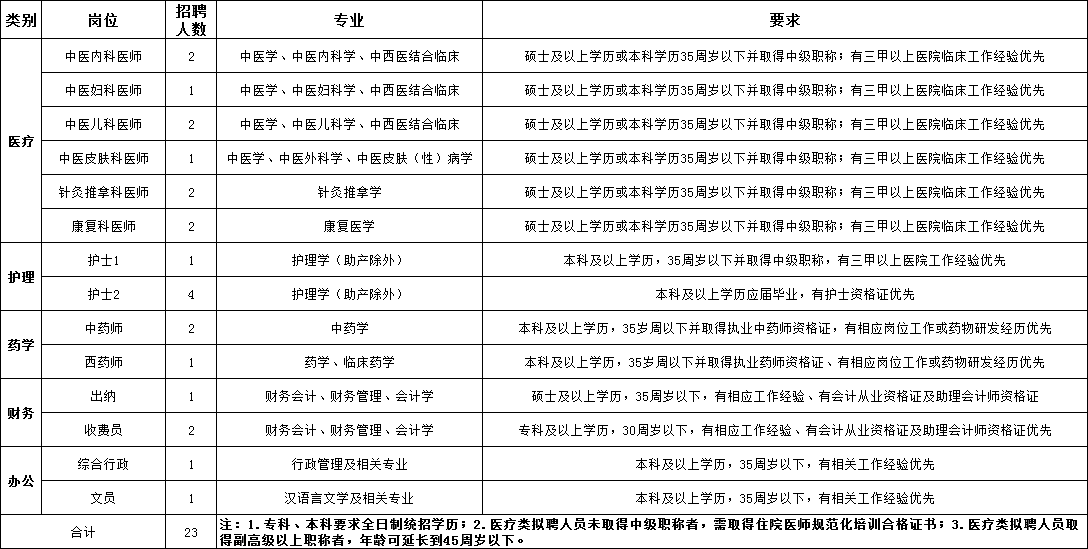 探尋自然美景之旅，田藝彬的新職務(wù)引領(lǐng)內(nèi)心平靜之旅