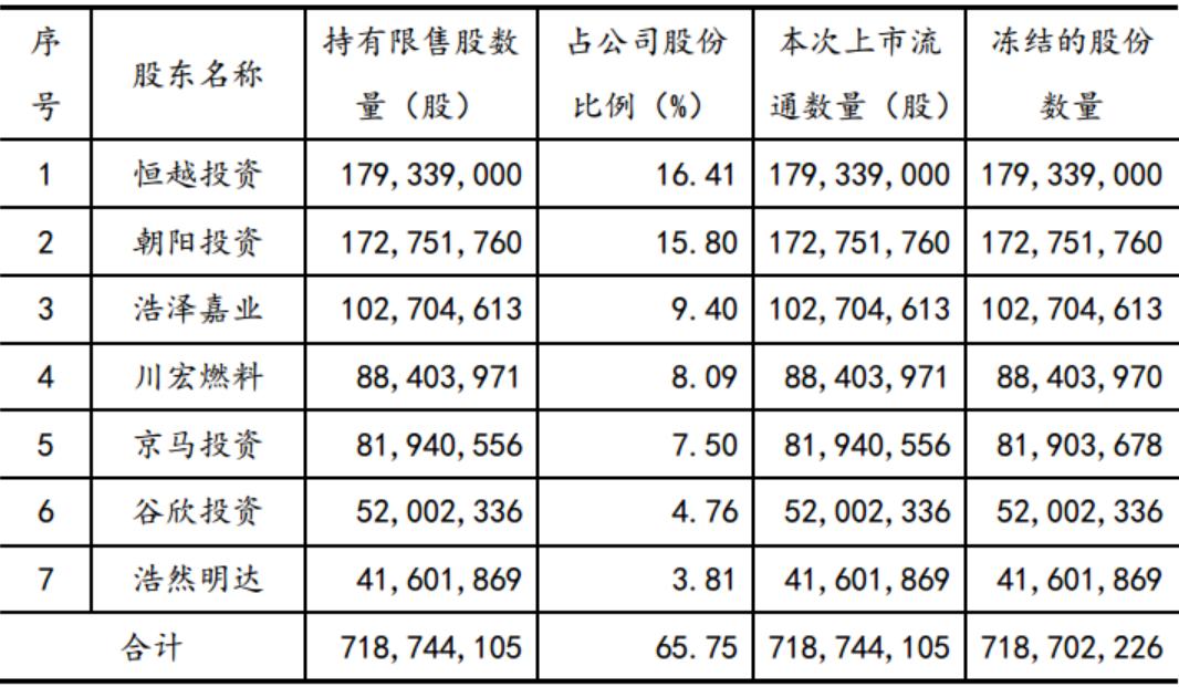 吉林紫鑫藥業(yè)最新消息,全面性解釋說明_共鳴版23.336