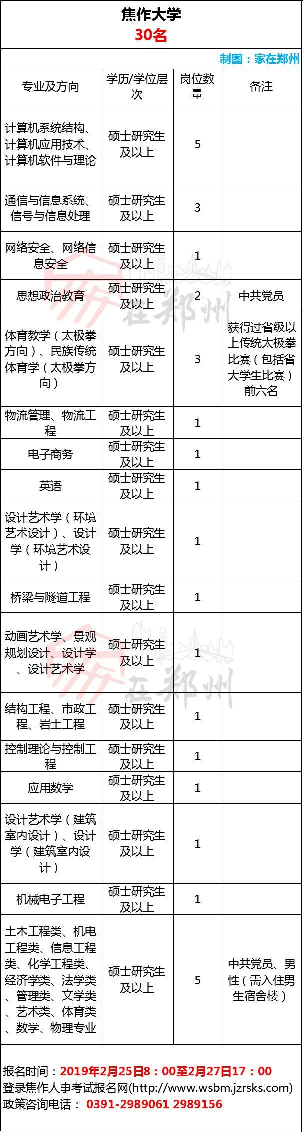 開封最新招聘信息趕集，啟程探索自然美景，尋找內(nèi)心平和之旅