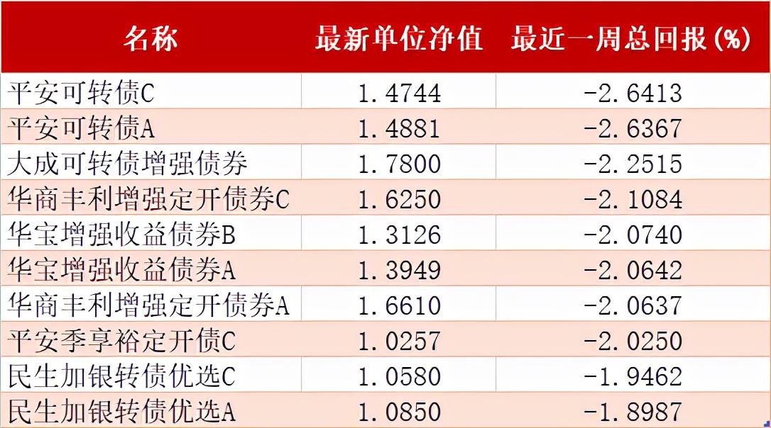 金麒麟5號(hào)最新凈值,金麒麟5號(hào)最新凈值，變化、學(xué)習(xí)與自信的力量