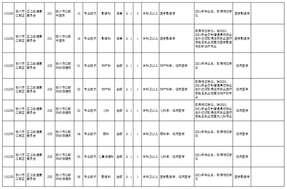 深圳手表裝配最新招聘，時代的脈搏與技藝傳承的交匯點