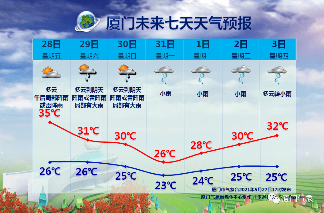 廈門(mén)臨時(shí)工日結(jié)最新，巷弄深處小店探秘