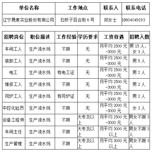 本溪最新招聘信息一鍵查詢????