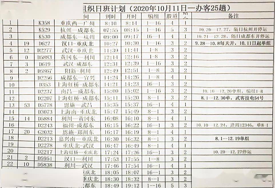 巴東火車最新時(shí)刻表大全，一站式獲取火車出行信息