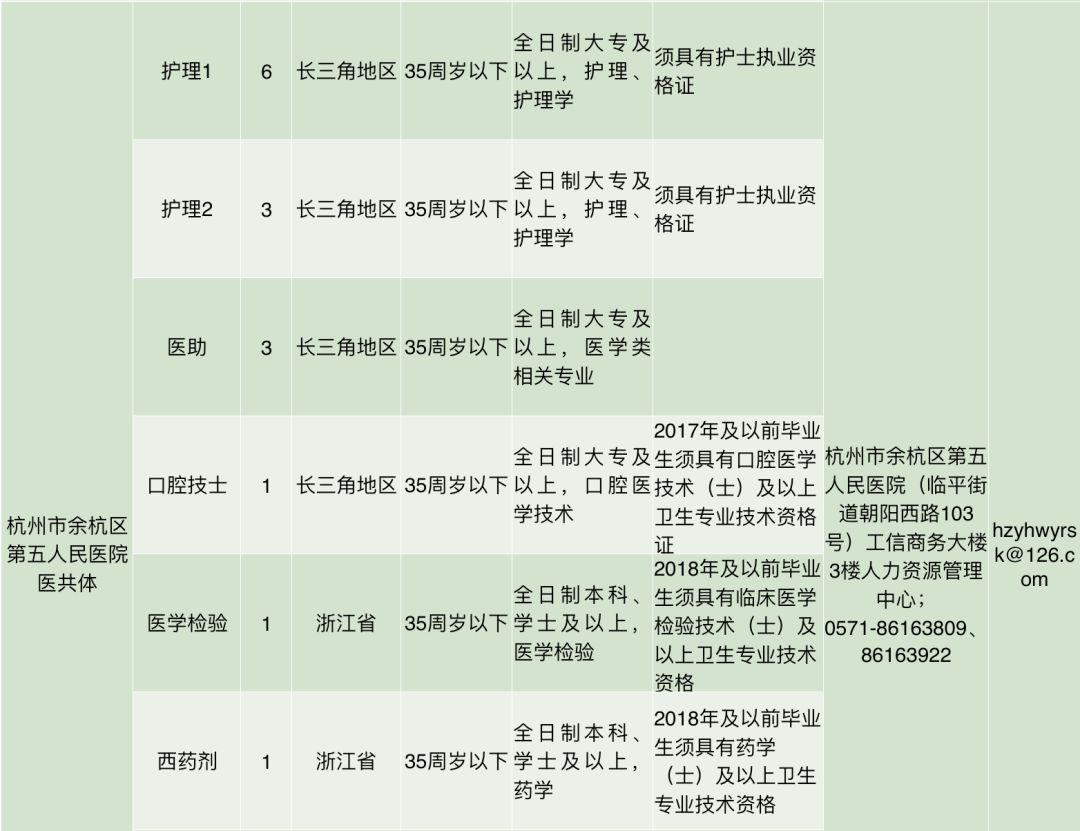 老余杭最新招聘信息，溫暖招聘之旅啟程