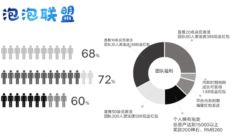 最新互助盤概覽，跟隨心靈踏上旅行之路