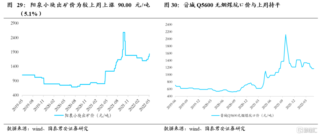 山西蘭花尿素最新價(jià)格全面解析及行情概覽！