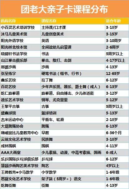 張店最新日結(jié)工資工作與自然的美麗邂逅