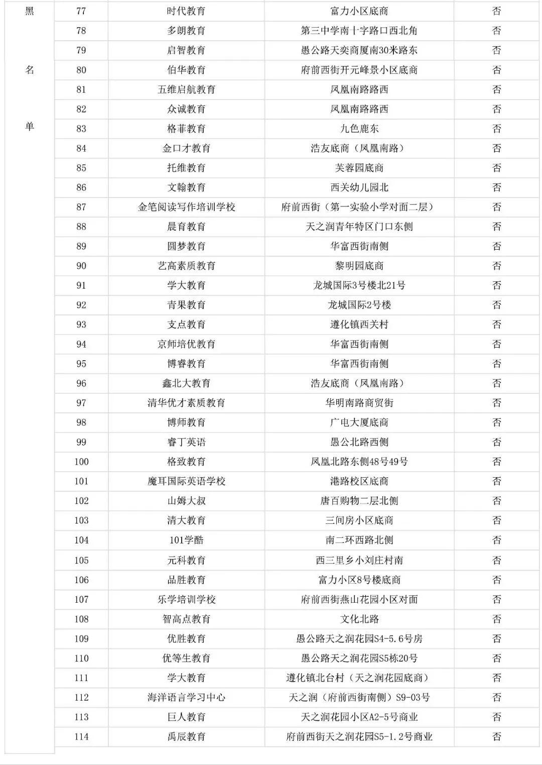 石家莊市高科技引領(lǐng)未來，最新新聞發(fā)布，體驗科技生活新紀元