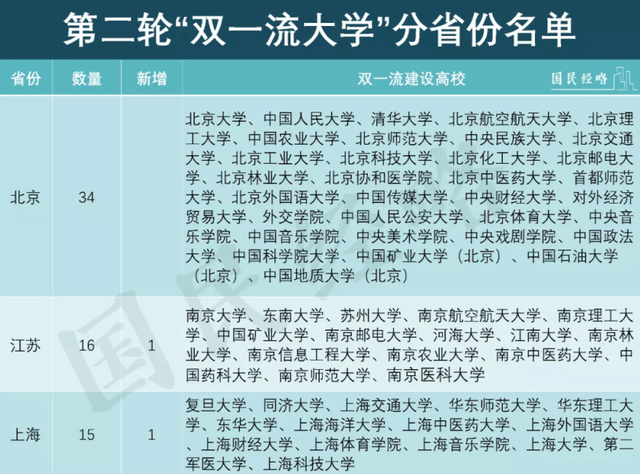 國家雙一流最新動(dòng)態(tài),國家雙一流最新動(dòng)態(tài)下的獨(dú)特小巷風(fēng)情與隱藏小店探秘