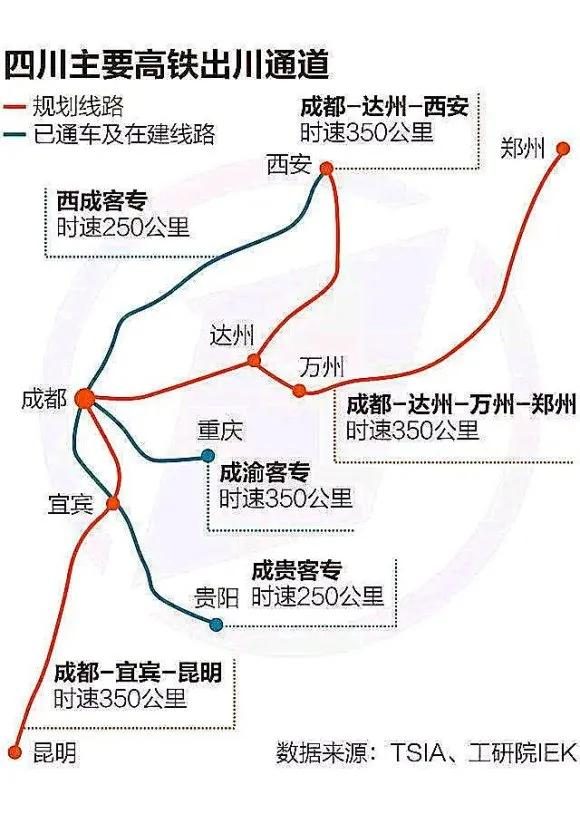 大竹城際鐵路最新動態(tài)與消息速遞????