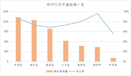 2017年中牟最新樓盤(pán)，與自然美景的邂逅，內(nèi)心平和之旅啟程