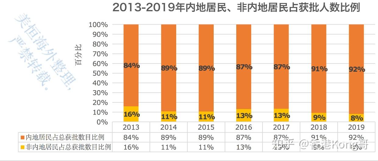 2025香港歷史開獎(jiǎng)記錄,實(shí)證數(shù)據(jù)分析_顛覆版62.710