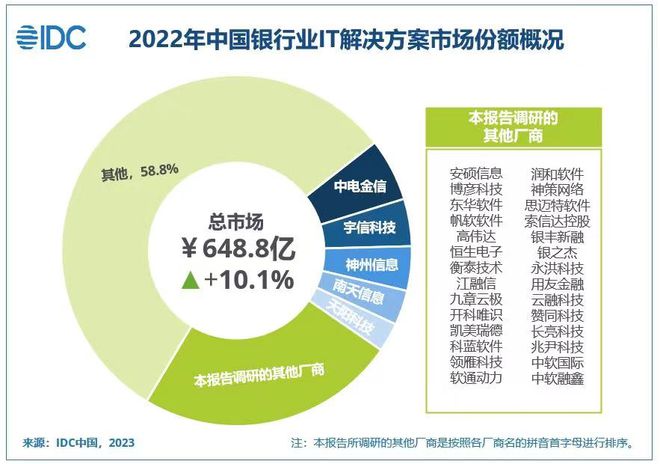 2025香港正版資料免費(fèi)看,權(quán)威解析方法_旅行者版62.912