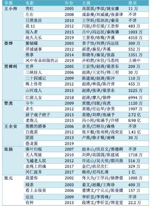 2025香港港六開獎(jiǎng)記錄,時(shí)代變革評(píng)估_影視版62.668