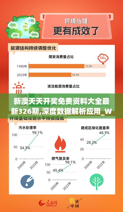 新奧最精準(zhǔn)免費(fèi)大全下載安裝,專家解析意見_家庭版62.740