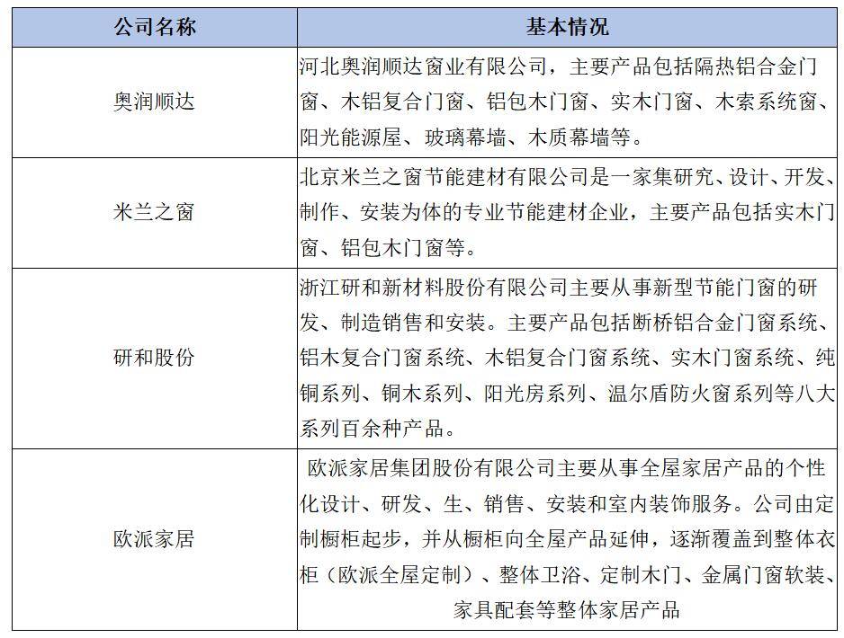 新奧門馬料免費(fèi)大全,實(shí)地驗(yàn)證研究方案_采購(gòu)版62.255