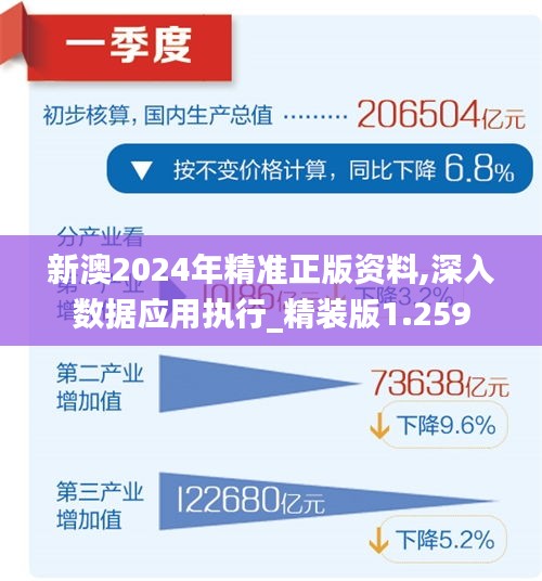 新澳2025年正版資料更新,深入登降數(shù)據(jù)利用_社交版62.964